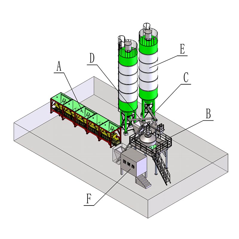 Betoniera Ready Mix